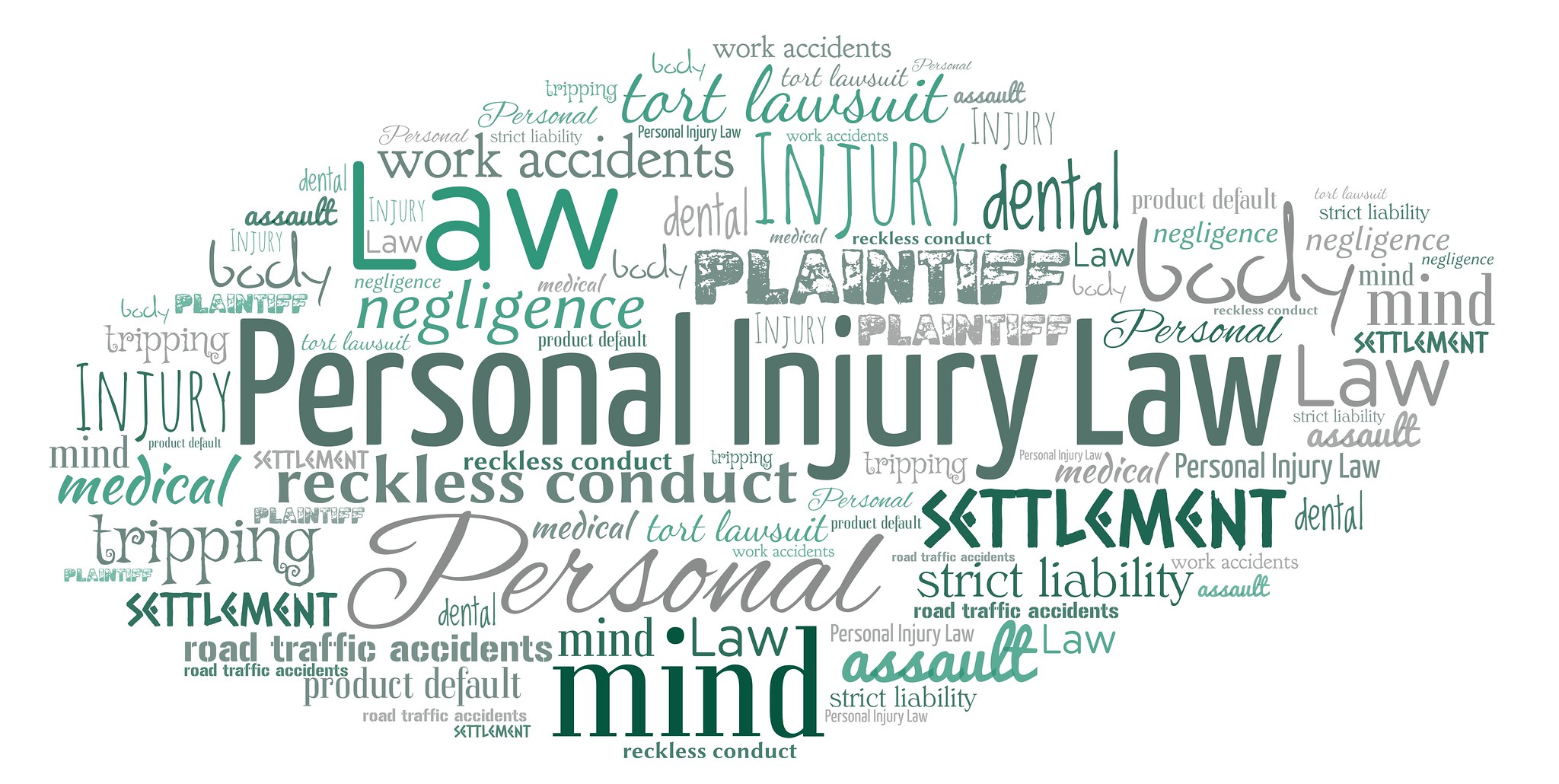 Hawaii Injury and Accidet Attorney Cluster
